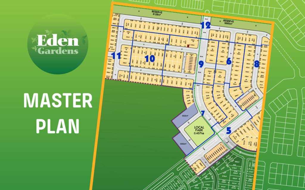 Eden Gardens Core Projects