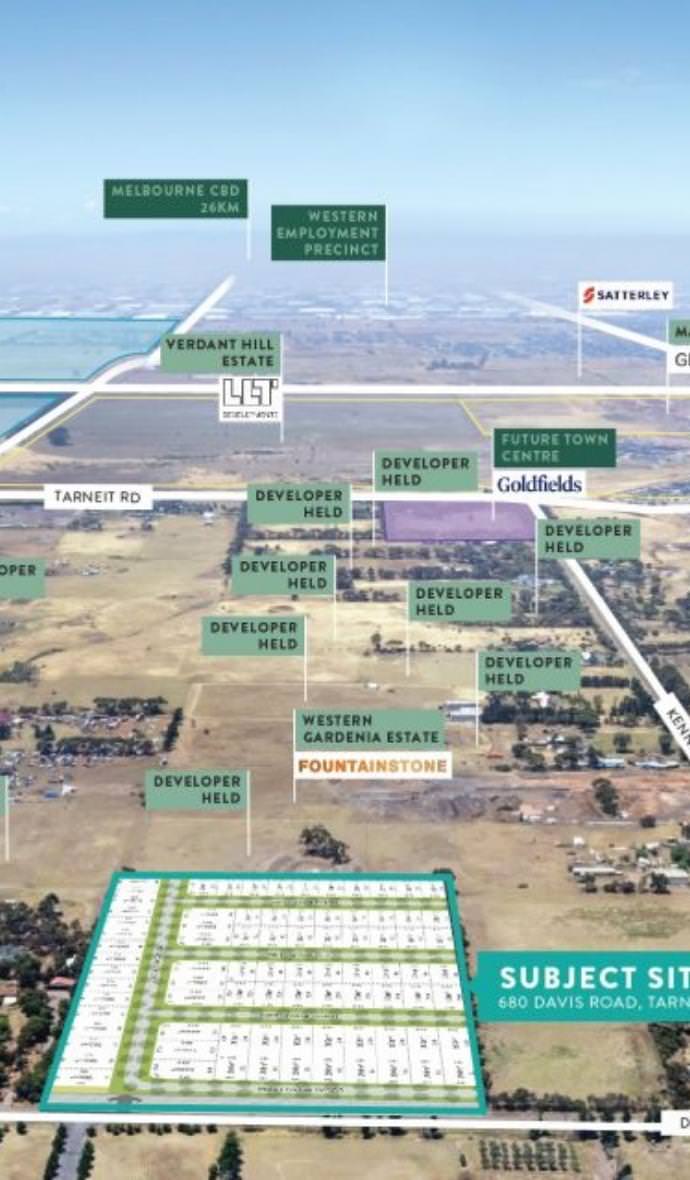 680 Davis Road, Tarneit Core Projects