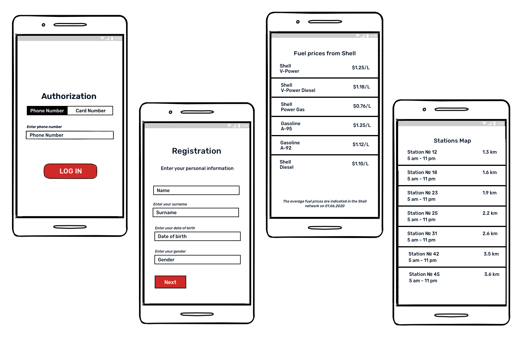 Shell Filling Station Mobile App and site [CoreTeka] Case