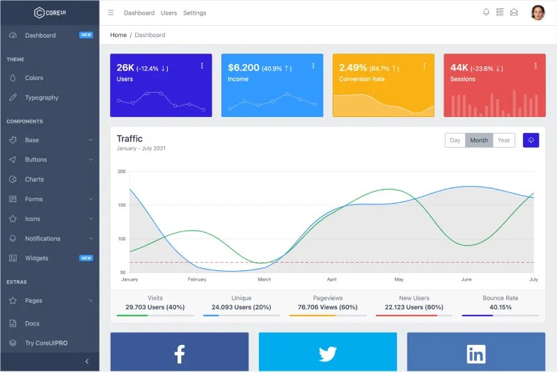 10+ Free Bootstrap Admin Templates for your  App 2022 · CoreUI