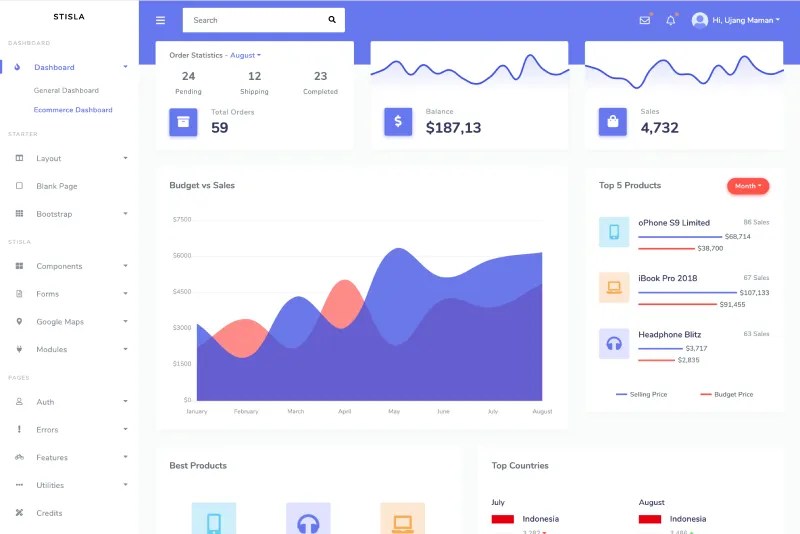 10+ Free Bootstrap Admin Templates for your  App 2022 · CoreUI