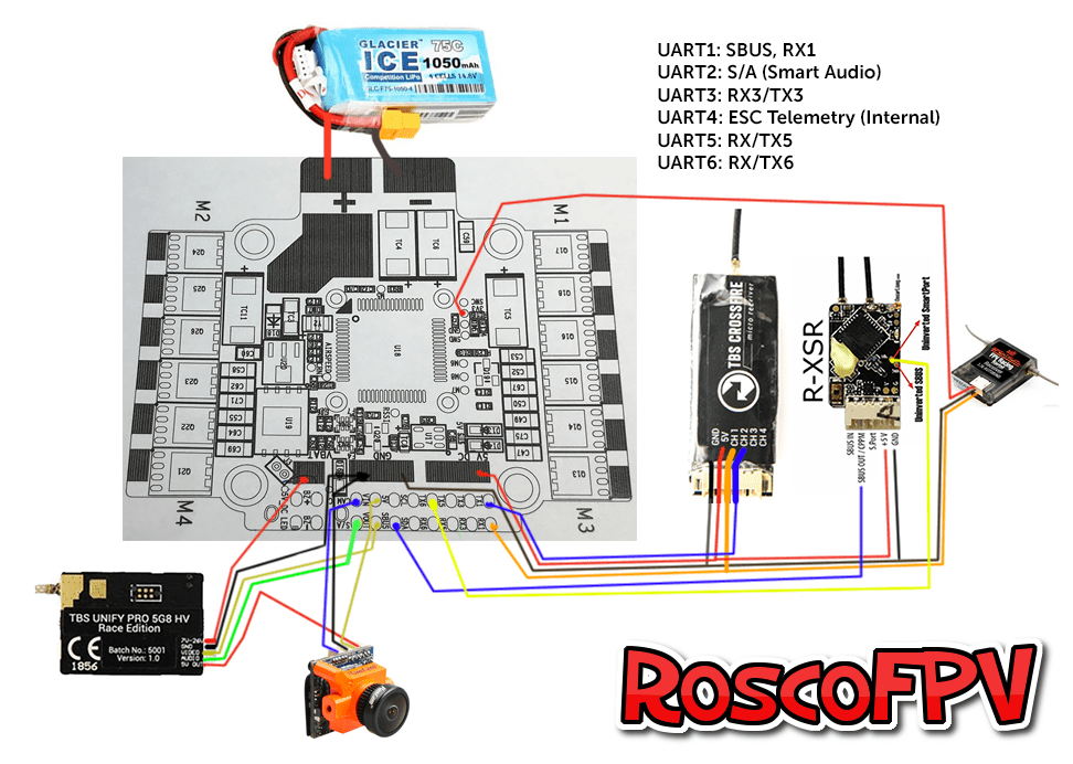 Flight Controller Wiring Guides