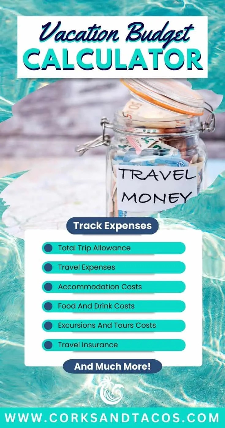 Vacation Budget CalculatorTrack Your Travel Expenses 2025