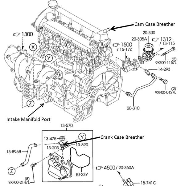 The Inner Workings of the CorkSport Oil Catch Can CorkSport Mazda