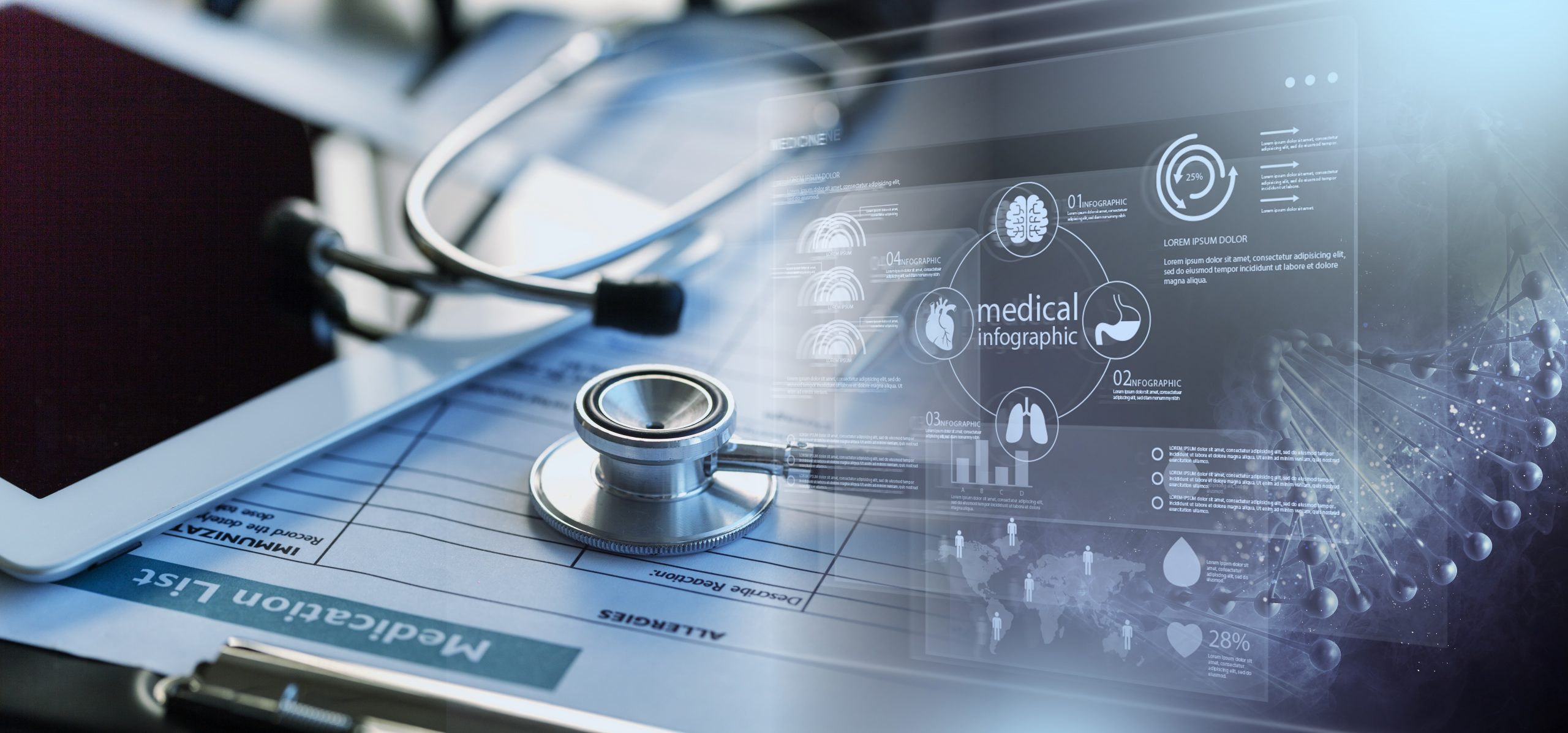 Health Quality Measures Reporting CORMAC