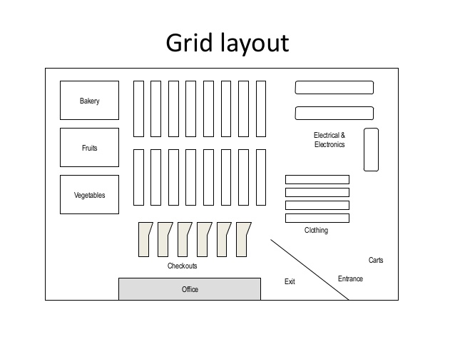 Create Floor Plan Using MS Excel 5 Steps (with Pictures)