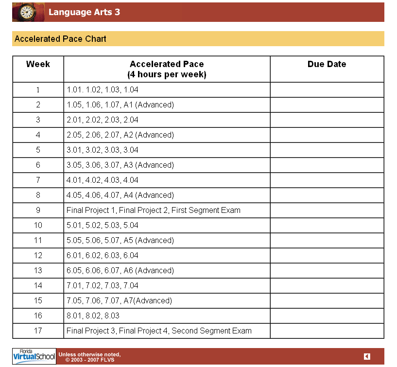 1.01 Plan Your Pace Cornelius LA3