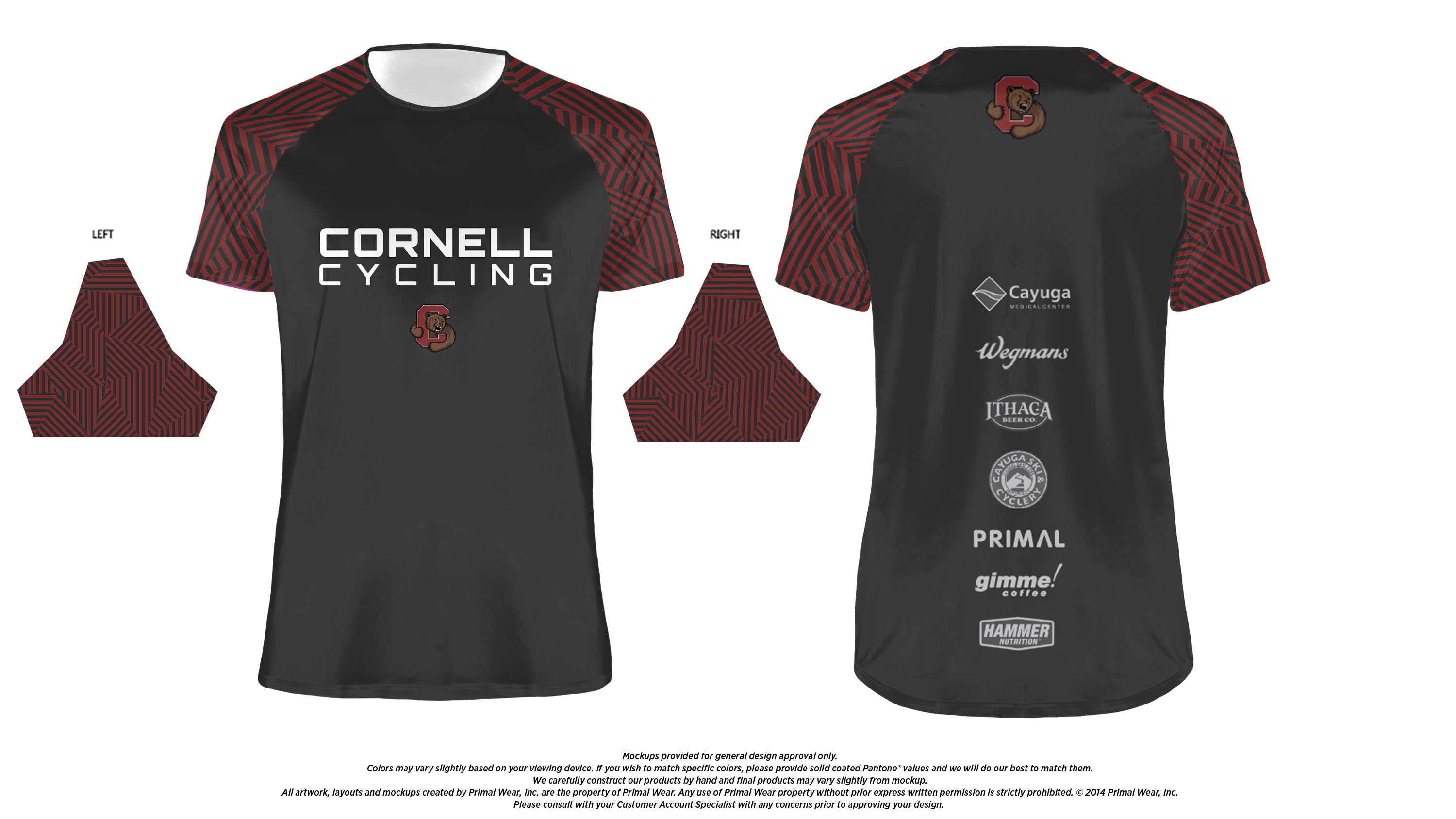 Spring 2021 Meeting Recap Cornell Cycling Club