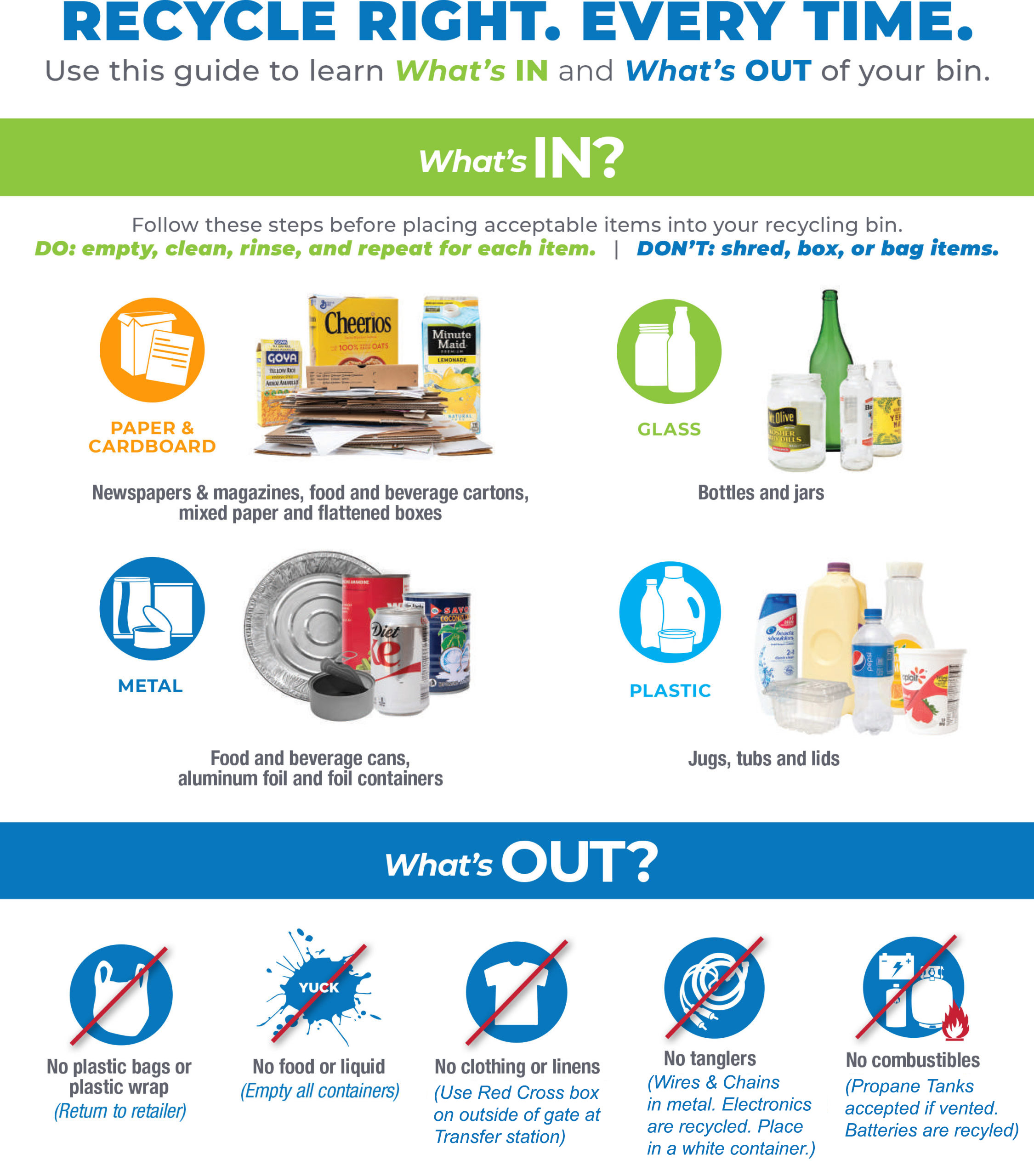 Cornwall Transfer Station Cornwall CT