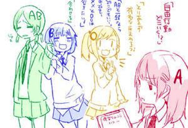 血液型あるある意外な性格？！【血液型】 - Youtube ９枚の画像】いくつ納得できる？血液型別に見る行動パターンの特徴 | Corobuzz