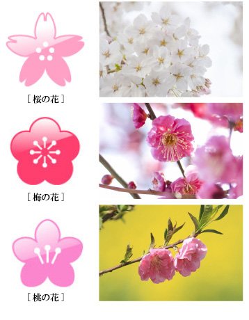 桜の花、梅の花、桃の花の違い、見分け方：画像(写真/イラスト)付きでわかりやすく説明 - 久保清隆のブログ もう混乱しない！】「梅、桃、桜」の違いが解る『見分け方』、これはわかりやすい！（4枚） | Corobuzz