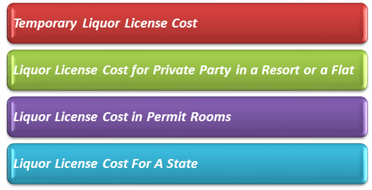 How much does Liquor License cost in India?
