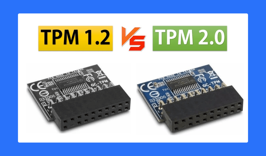 A Beginner's Guide to Trusted Platform Module (TPM) CorpIT