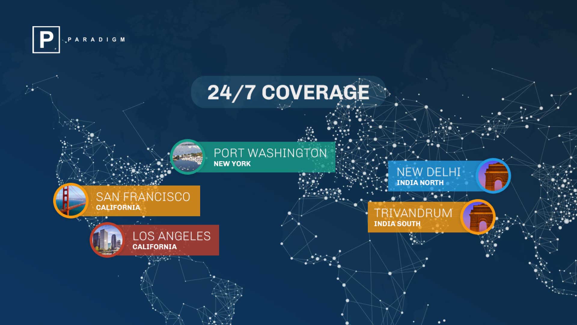 Coverage Meaning