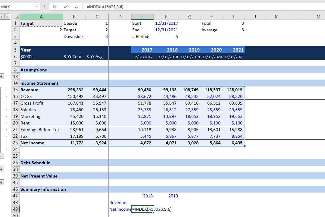 Dynamic Financial Analysis Excel Tutorial on Dynamic Excel Functions