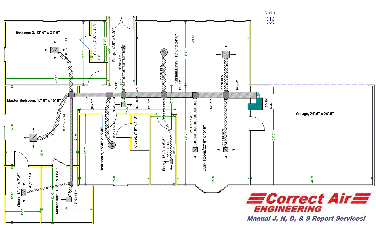 manual J, Manual D, Manual N, Manual S, Load Calculations, HVAC Duct Design, Correct Air