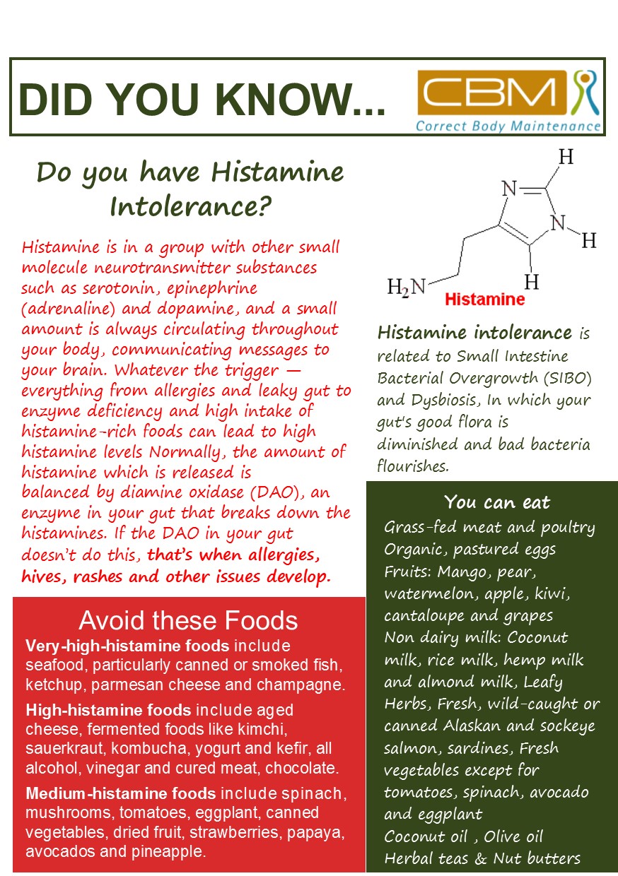 Do you have Histamine Intolerance? Correct Body Maintenance