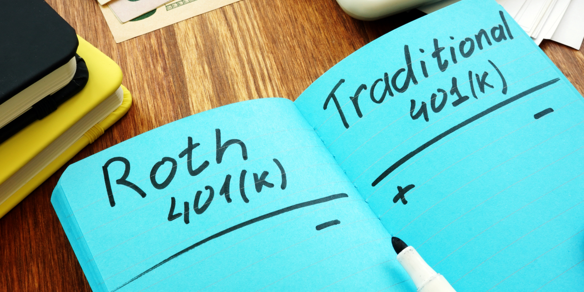 401k Companies Retirement Consultant Financial Planning Correct