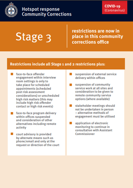 Qld Covid Restrictions Today - Information For Reporting Offenders Covid 19 Coronavirus Queensland Corrective Services
