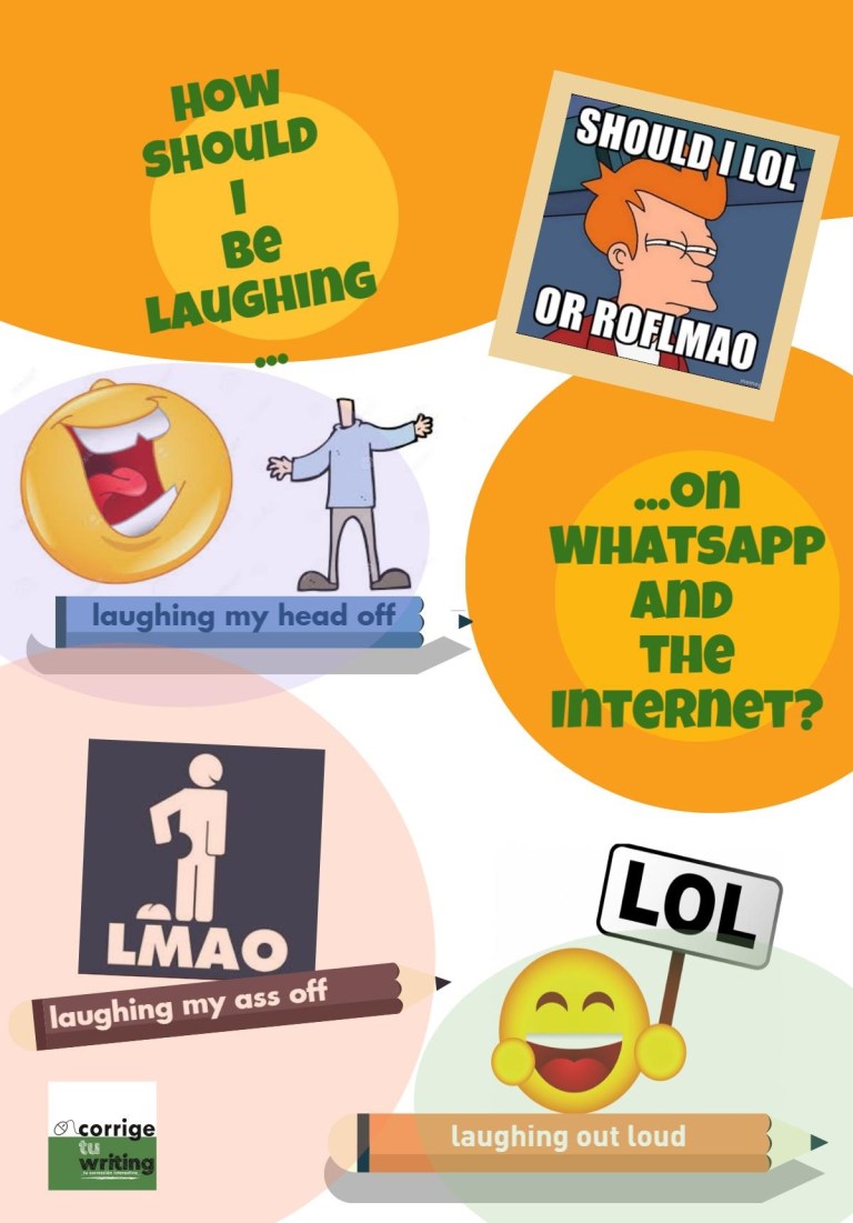 Significado De Acrónimos En Inglés LOL, LMAO, OMG, ASAP, AKA, FYI, WTF