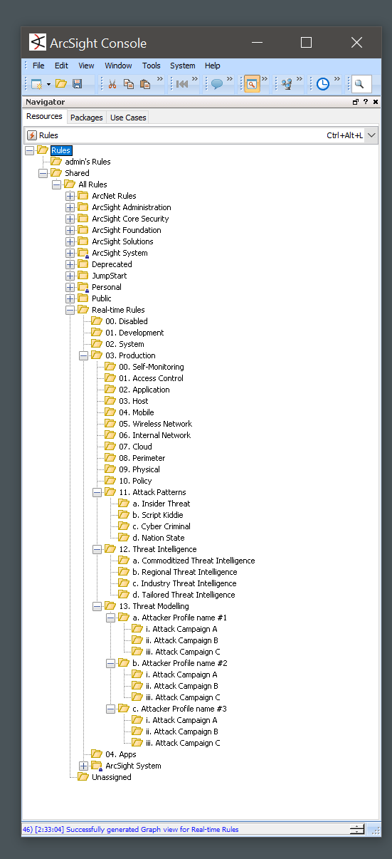 Introducing SPEED Use Case Framework for SIEM