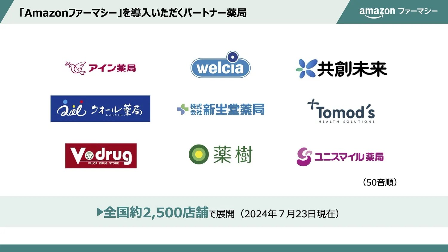 ｢Amazonファーマシー｣ 国内展開。服薬指導や処方薬の配送までアプリで完結するオンライン薬局サービス