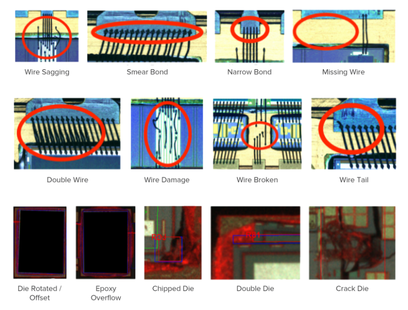 Lead Frame AOI ASIG2 Automated Optical Inspection