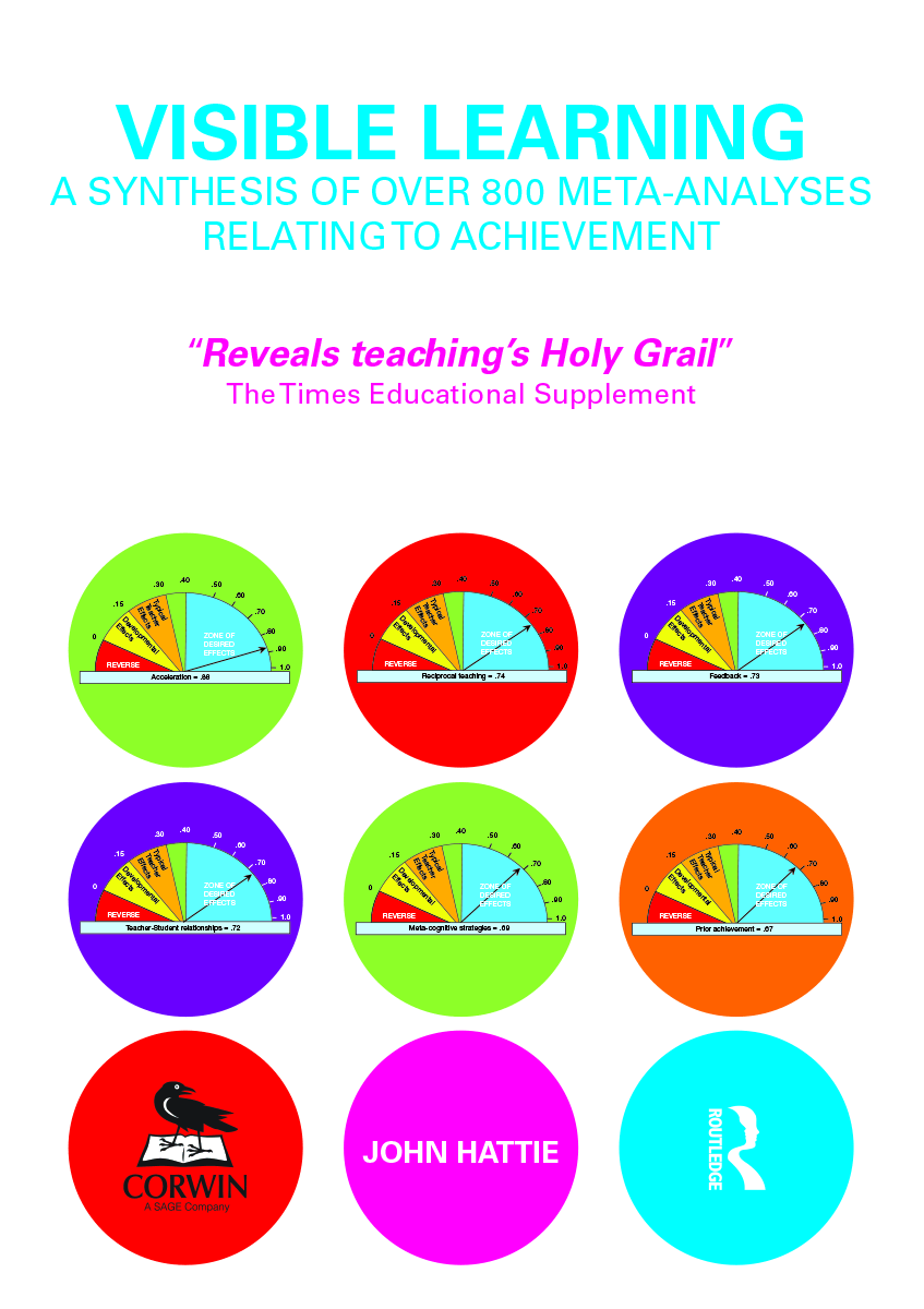 Which Visible Learning Book is Right for You? Corwin Connect