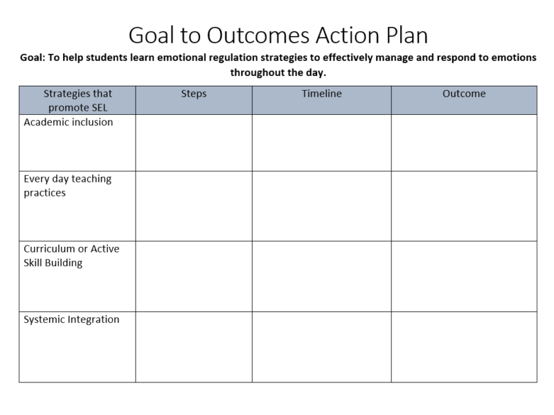 4 Ways to Plan for Sustainable SEL Practices for Emotional Regulation