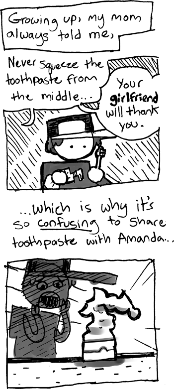 Day 945 – Toothpaste