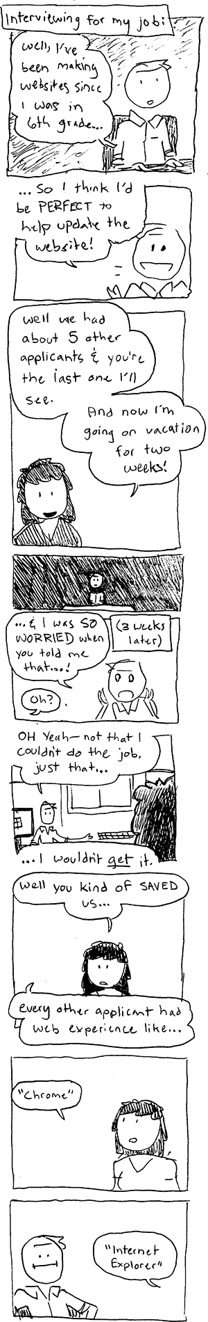 Day 965 – Web Experience
