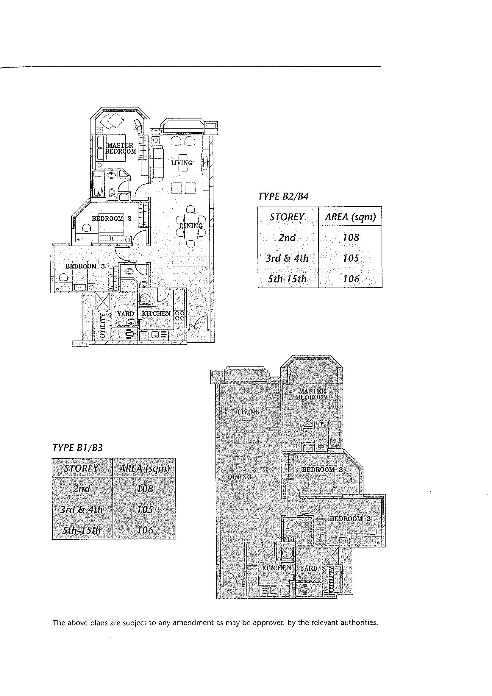 Hougang Green Condos And Commercial Spaces In Singapore