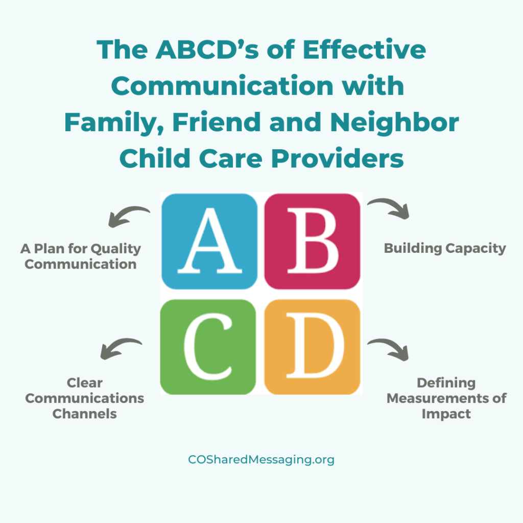 The ABCD’s of Effective Communication with Family, Friend, and Neighbor