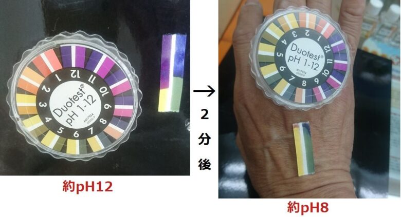アルカリ電解水化粧品の「ピン」と「キリ」 その5 コスメあら!?カルト??