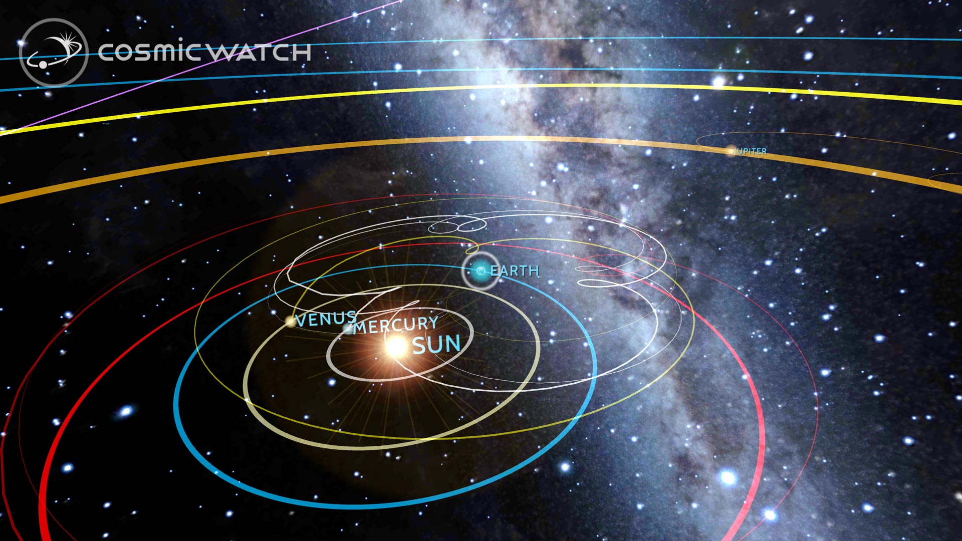 Cosmic Watch Press KIT