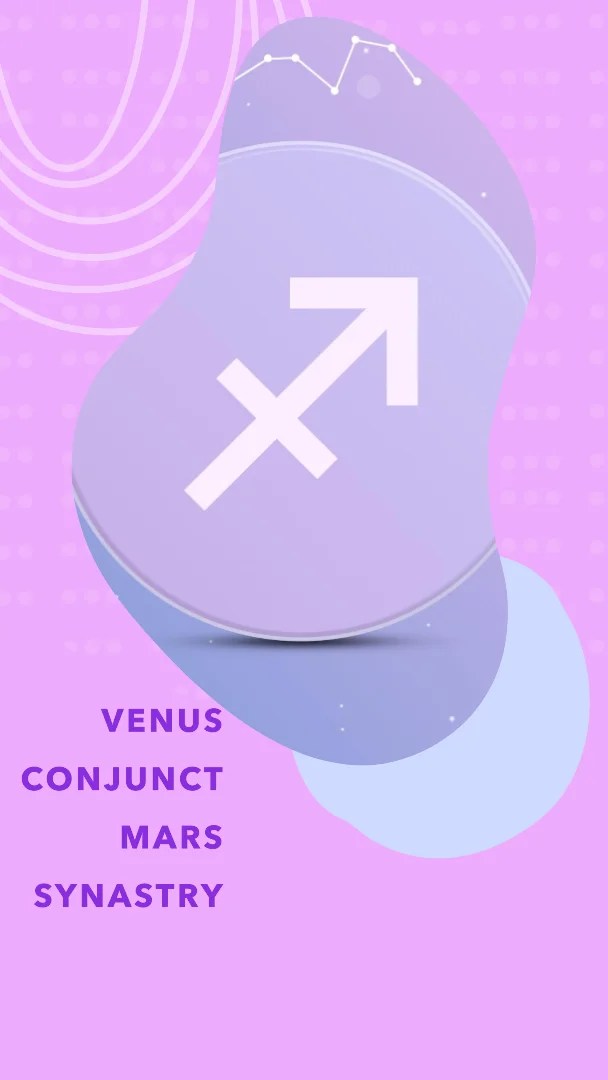 Venus Conjunct Mars Synastry Natal, Transit & Composite Cosmic Deity