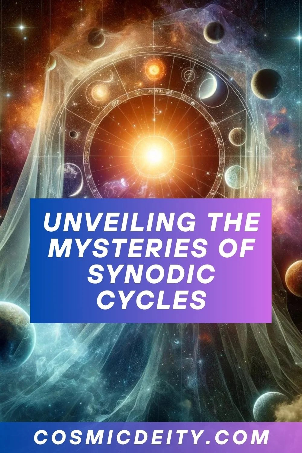 Synodic Cycles in Astrology A Complete Guide