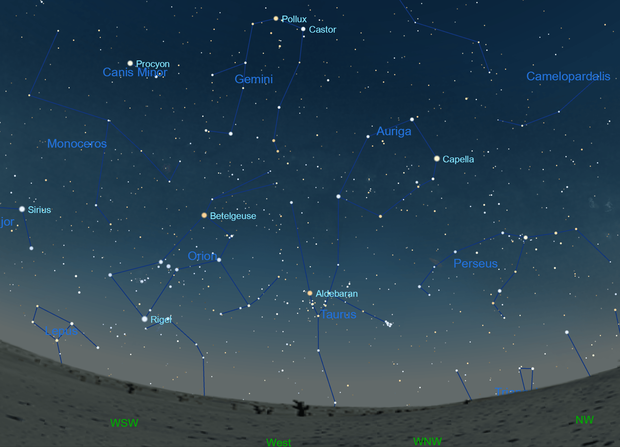 Castor and Pollux Cosmic Pursuits