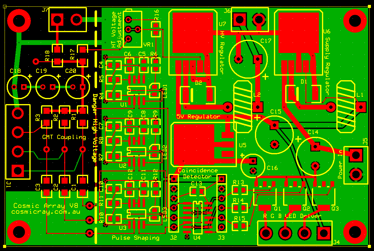 Raspberry Pi Zero Pcb Layout News Kit