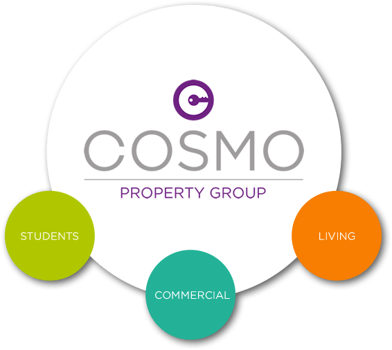 Cosmo Property Group
