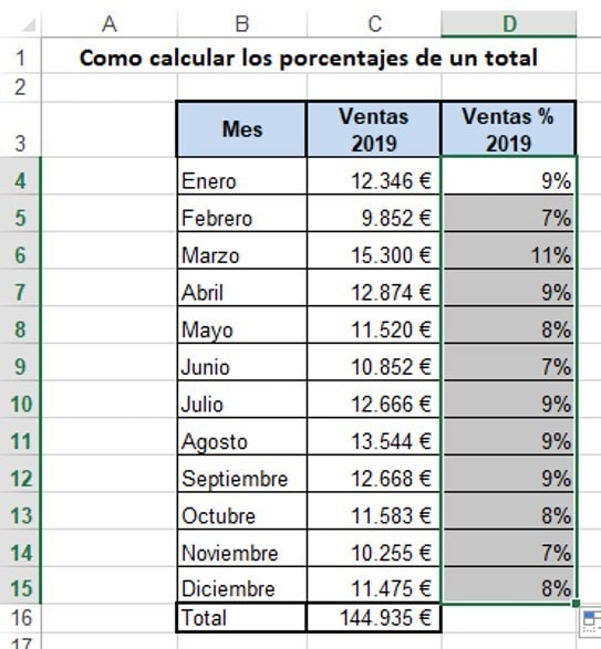 Como sacar porcentaje en EXCEL Explicado por pasos