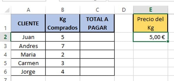 Cómo Multiplicar en Excel una Columna por un Mismo Número