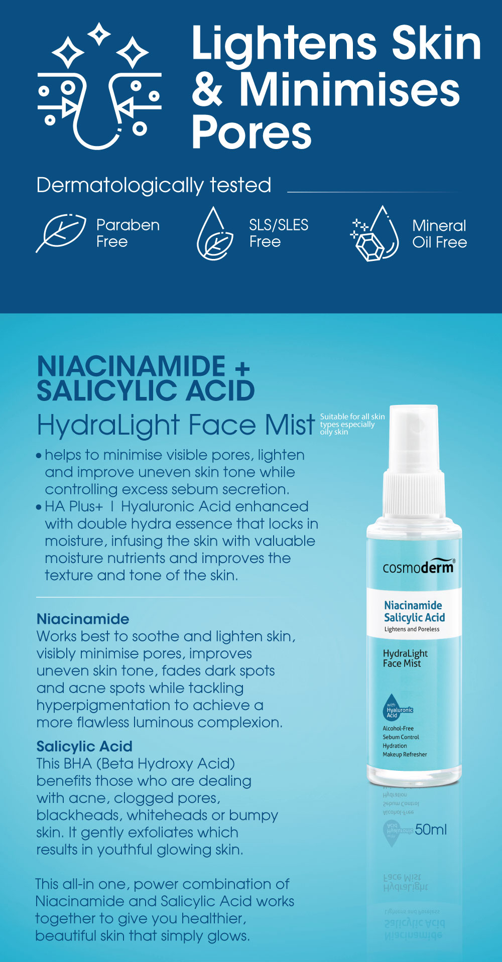 Cosmoderm Niacinamide + Salicylic Acid HydraLight Face Mist 50ml Instant Hydration for Dry Skin