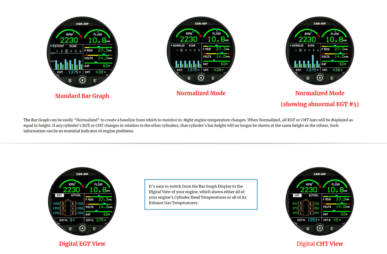 CGR-30P Basic Package – CostAero.com | Aircraft and Pilot Supplies