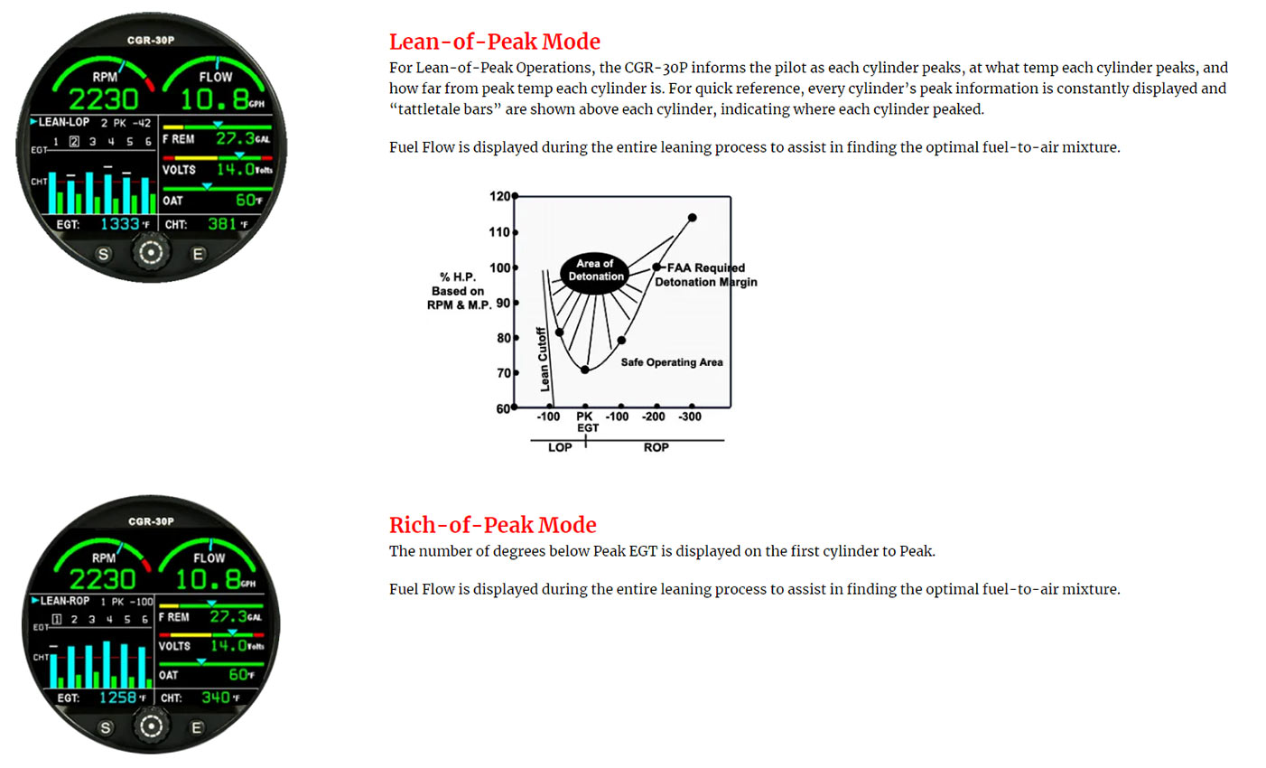 CGR-30P Basic Package - CostAero.com | Aircraft and Pilot Supplies