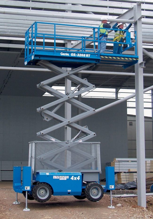 How Much Does It Cost To Rent A Genie Lift? [Pricing