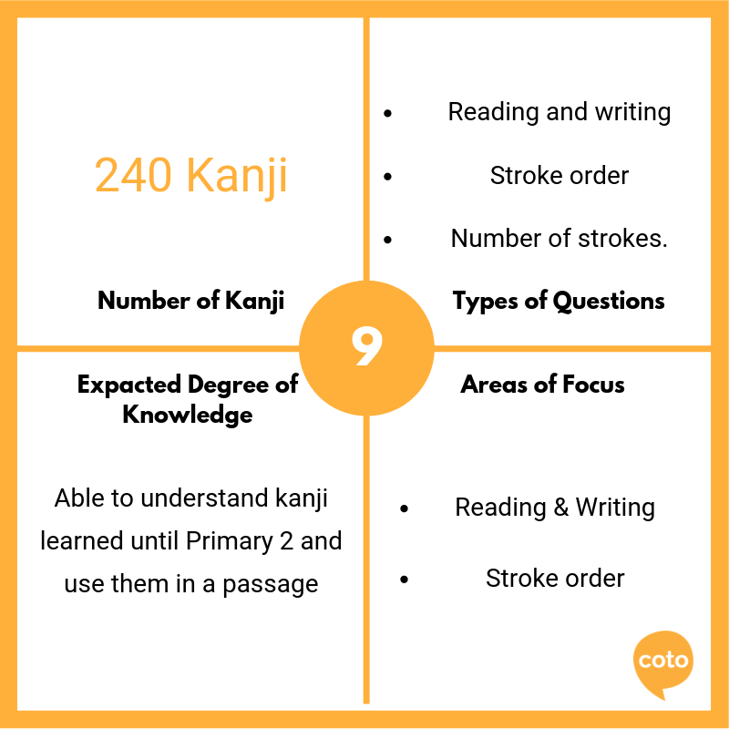 11 Common Japanese Phrases Using the Word "気" Ki