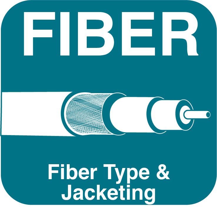 Fiber Type and Jacketing COTSWORKS