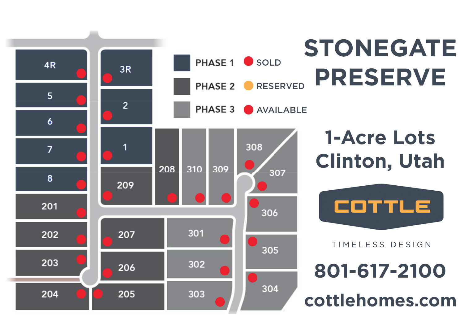 Stonegate Cottle Homes