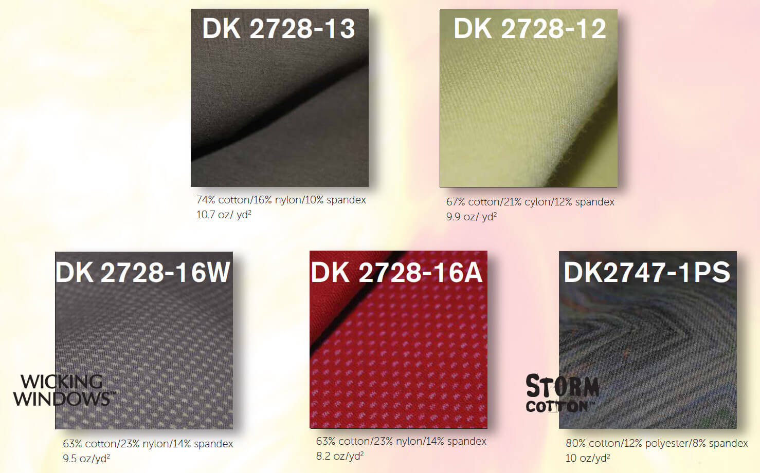 Cotton Engineered to Insulate CottonWorks™